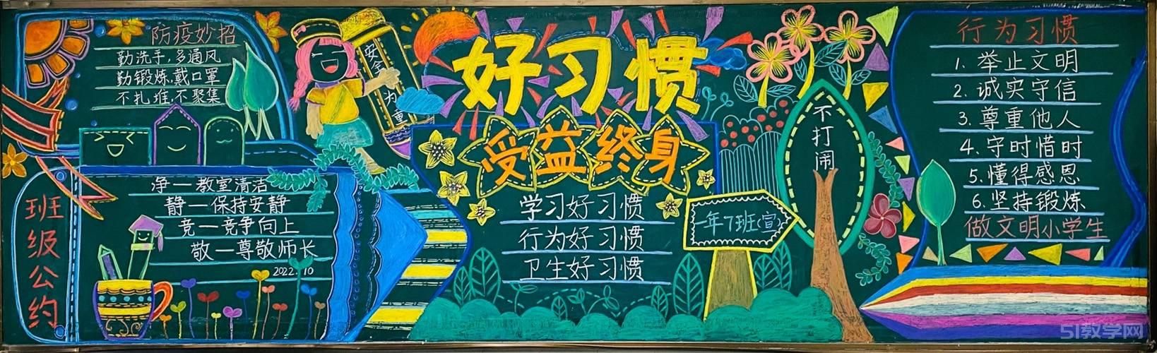 好習(xí)慣伴成長主題黑板報  第7張