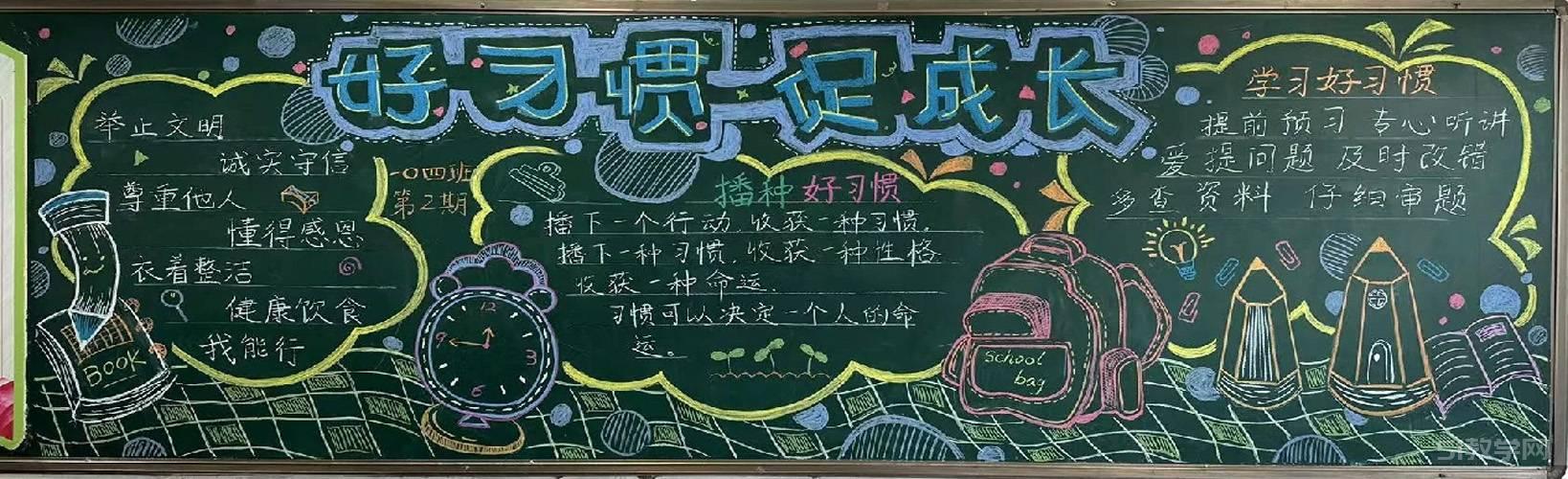 好習(xí)慣伴成長主題黑板報  第6張