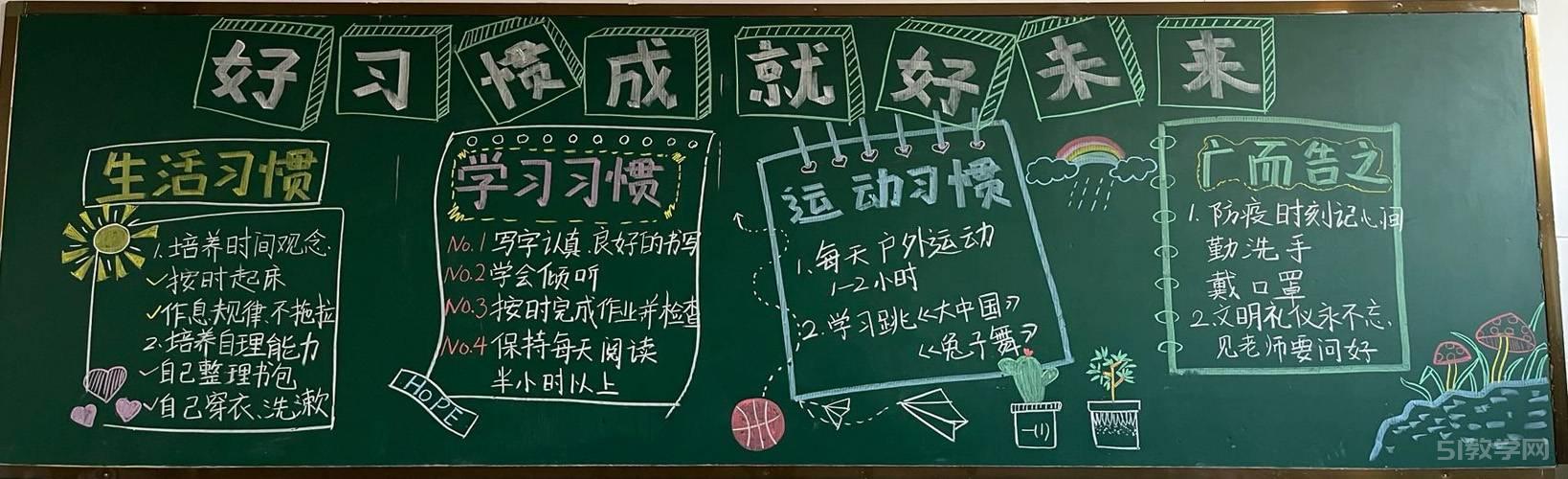 好習(xí)慣伴成長主題黑板報  第2張