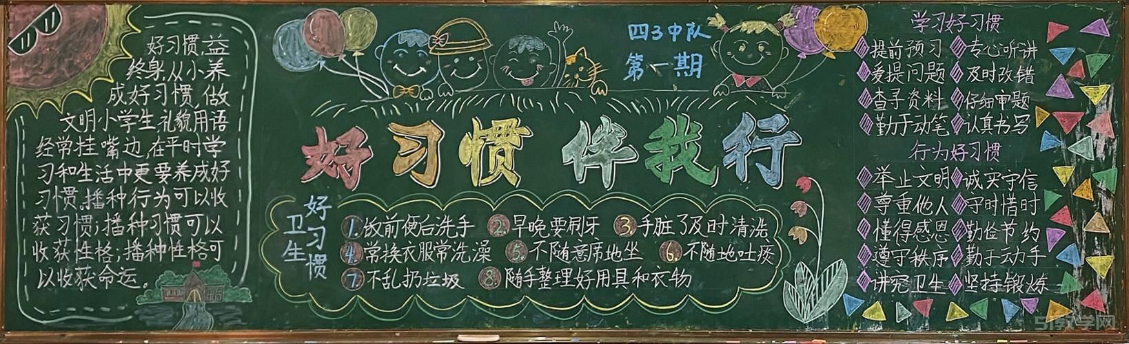 好習(xí)慣伴成長主題黑板報  第15張