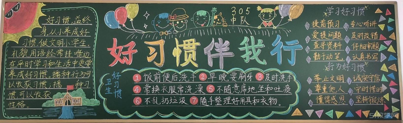 好習(xí)慣伴成長主題黑板報  第14張