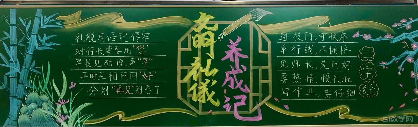 好習(xí)慣伴成長主題黑板報  第17張