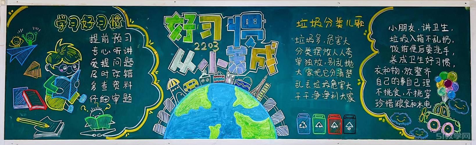 好習(xí)慣伴成長主題黑板報  第19張