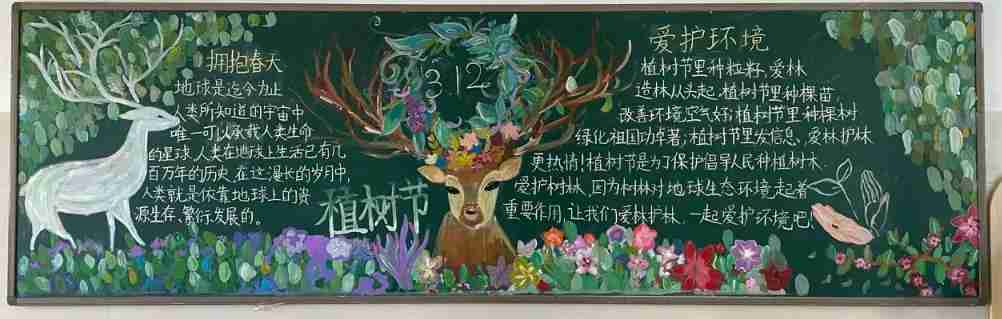 植樹節(jié)黑板報素材模板1 第4張 植樹節(jié)黑板報素材模板1 第4張