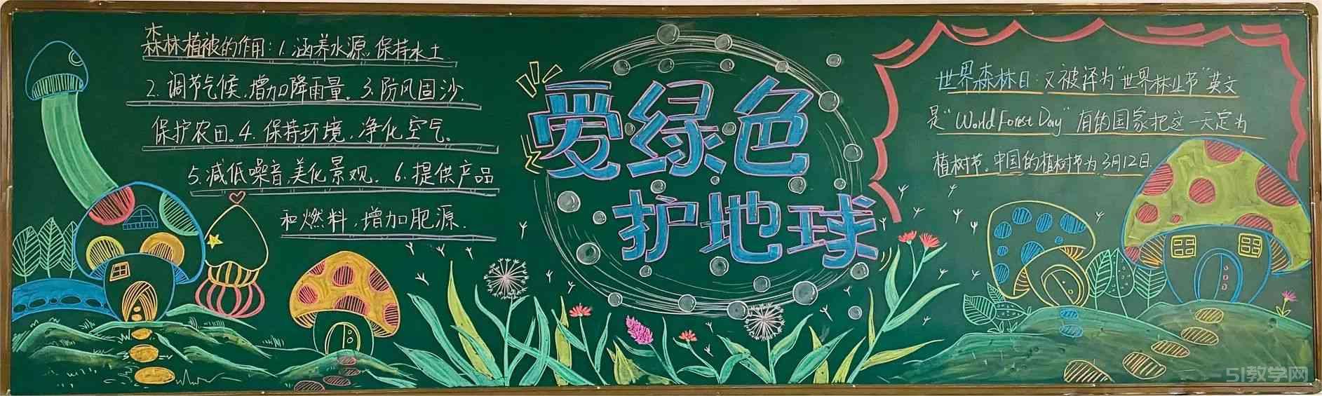 植樹節(jié)黑板報素材模板1 第3張 植樹節(jié)黑板報素材模板1 第3張