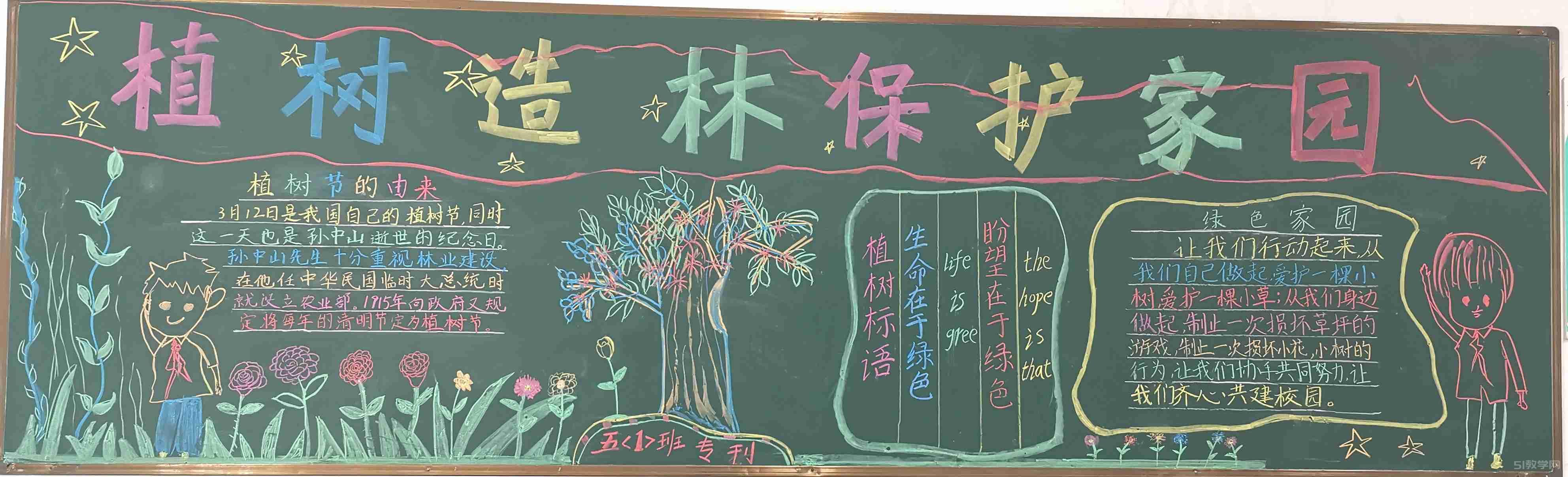 植樹節(jié)黑板報素材模板1  第5張