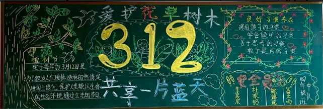 植樹節(jié)黑板報素材模板2 第10張 植樹節(jié)黑板報素材模板2 第10張