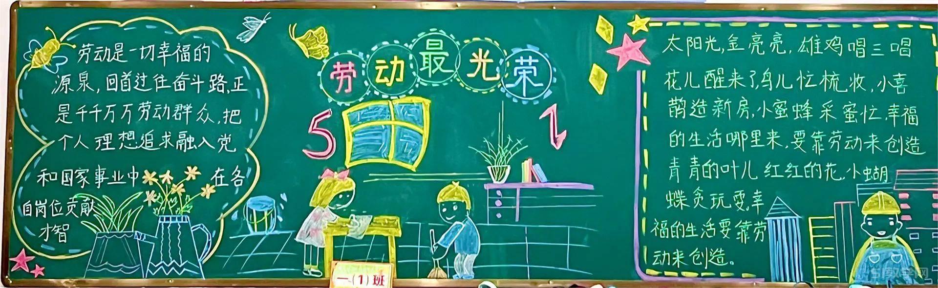 五一勞動節(jié)黑板報模板大全1 第11張 五一勞動節(jié)黑板報模板大全1 第11張