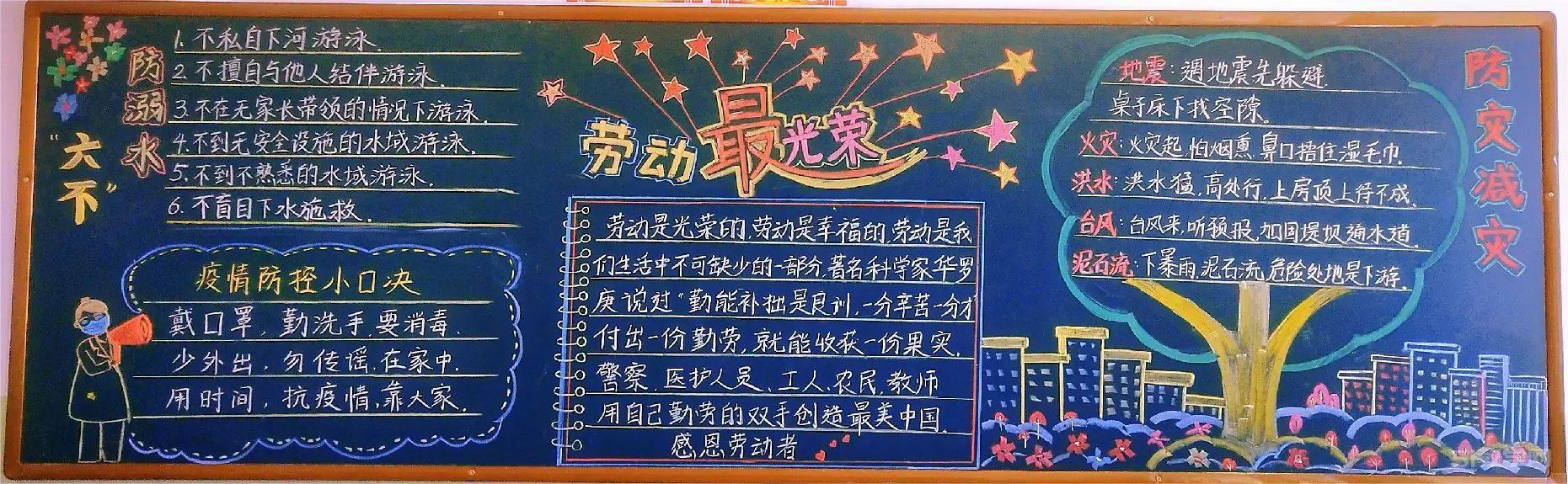 五一勞動節(jié)黑板報模板大全1 第6張 五一勞動節(jié)黑板報模板大全1 第6張