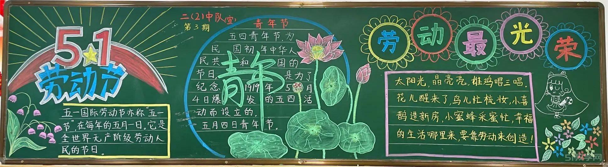 五一勞動節(jié)黑板報模板大全1 第17張 五一勞動節(jié)黑板報模板大全1 第17張