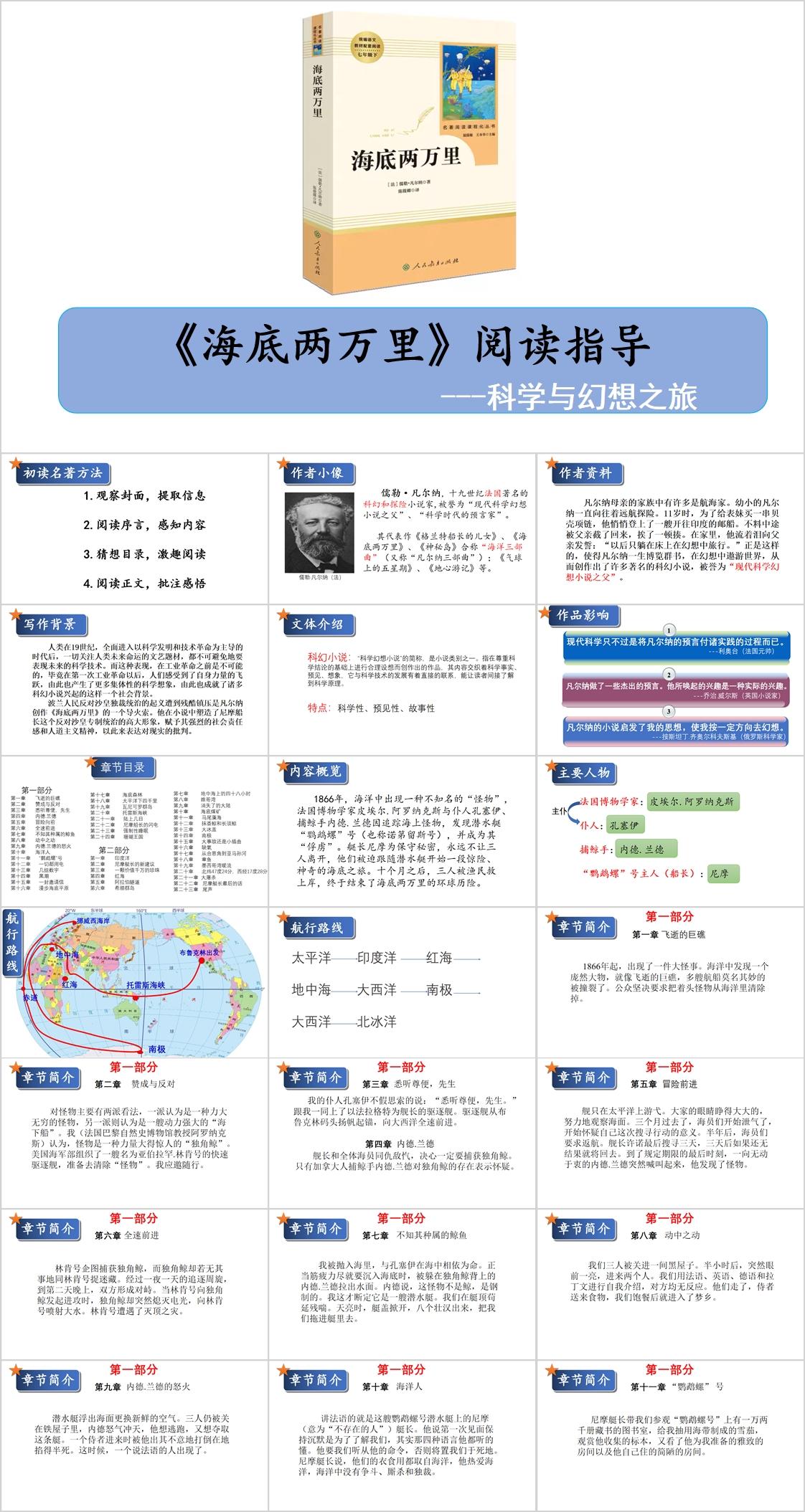  《海底兩萬里》名著閱讀指導課件ppt 教案 練習題 第1張