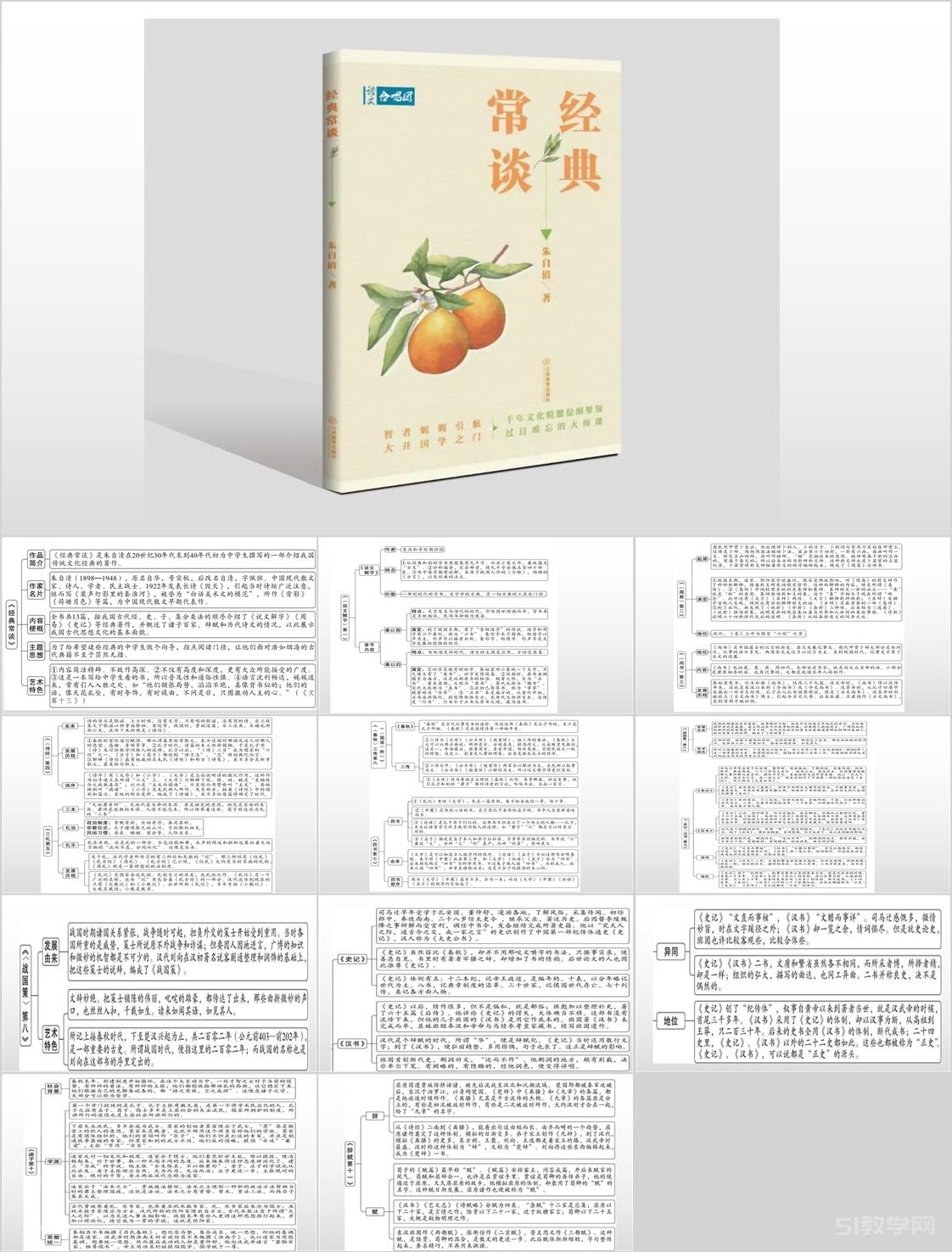 《經(jīng)典常談》導(dǎo)讀及知識梳理 電子書 思維導(dǎo)圖 練習(xí)題  第3張