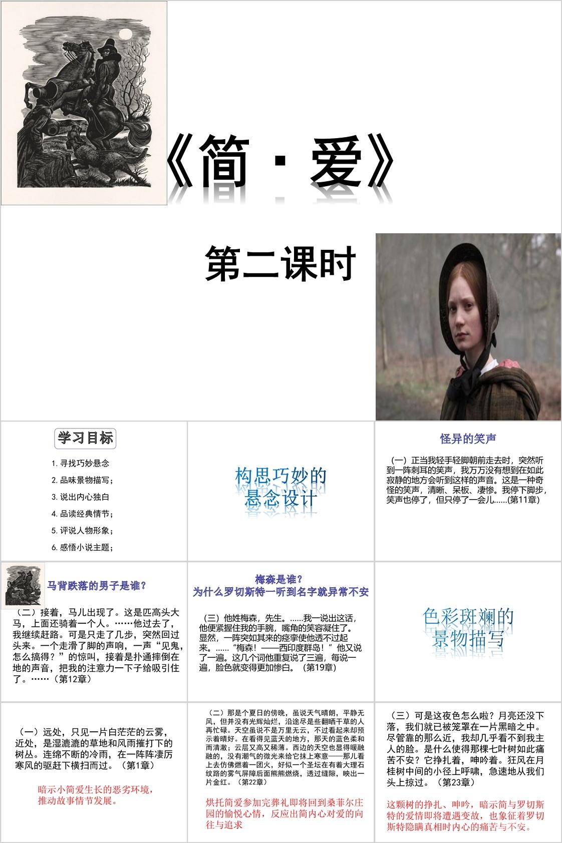 《簡(jiǎn)愛(ài)》名著閱讀課件配套教案+練習(xí)測(cè)試題  第2張