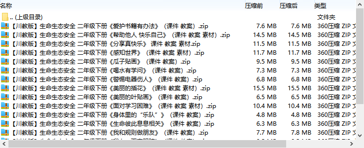 二年級(jí)下冊(cè)生命生態(tài)安全全冊(cè)課件+教案 第1張 二年級(jí)下冊(cè)生命生態(tài)安全全冊(cè)課件+教案 第1張