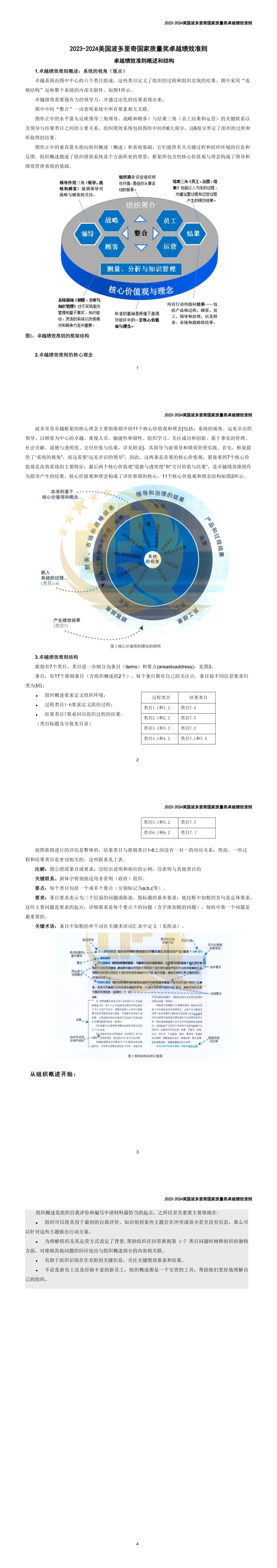 2023-2024美國波多里奇國家質(zhì)量獎卓越績效準則（雷澤佳）  第1張