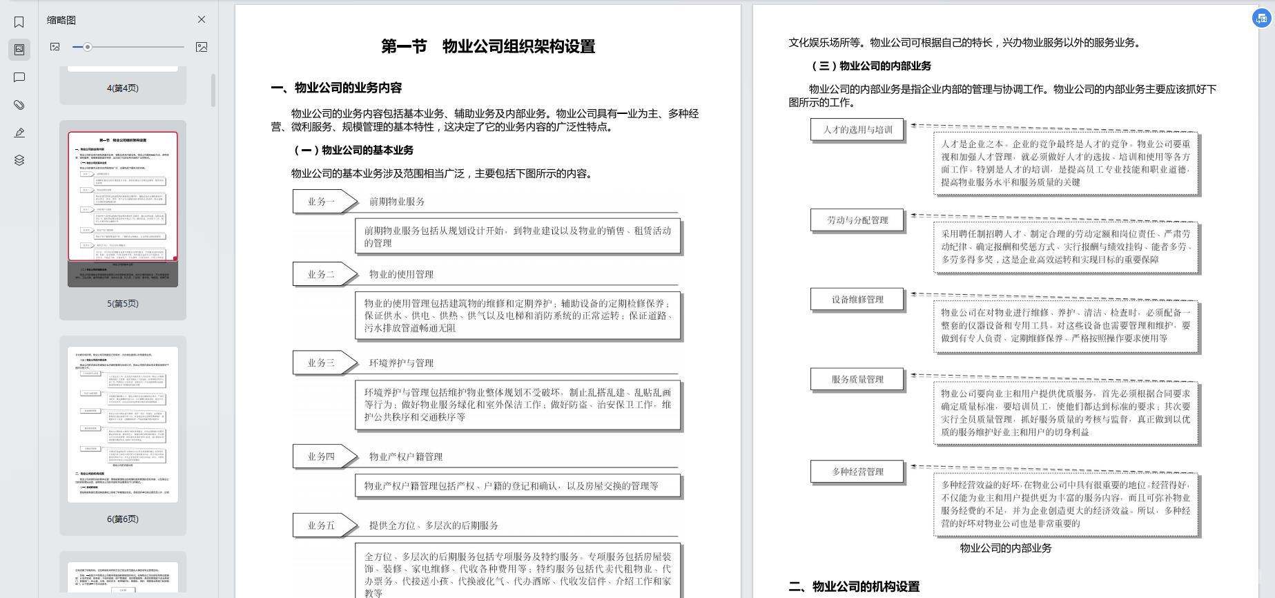 物業(yè)崗位設(shè)置與管理制度全案pdf下載  第1張