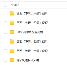 抖音西西單詞4300 考研四級(jí)六級(jí)英語單詞快速記憶  第1張