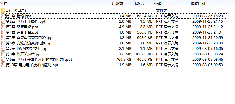 電力電子技術(shù)（第4版）（第5版）ppt課件習(xí)題王兆安、劉進(jìn)軍  第1張