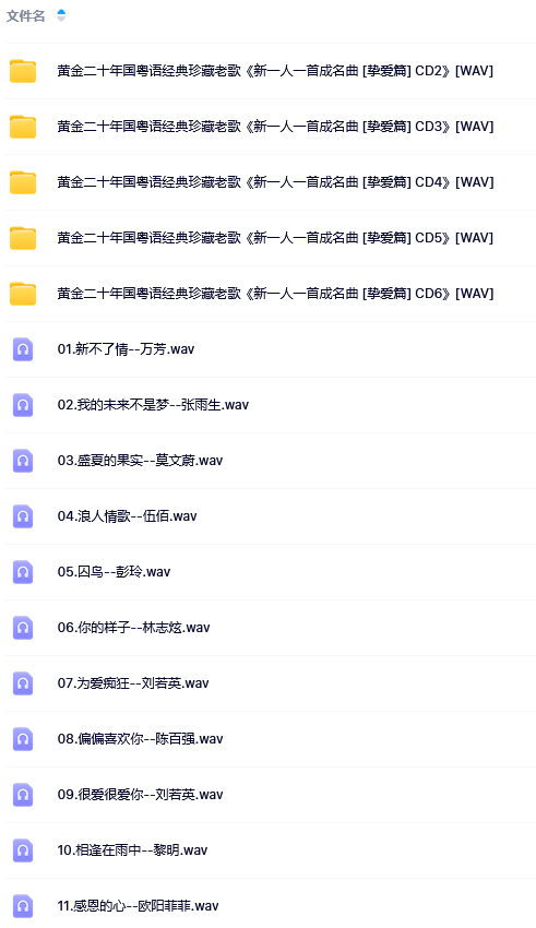 粵語(yǔ)經(jīng)典珍藏老歌《新一人一首成名曲 摯愛(ài)》車(chē)載CD音樂(lè)音樂(lè)U盤(pán)下載  第2張