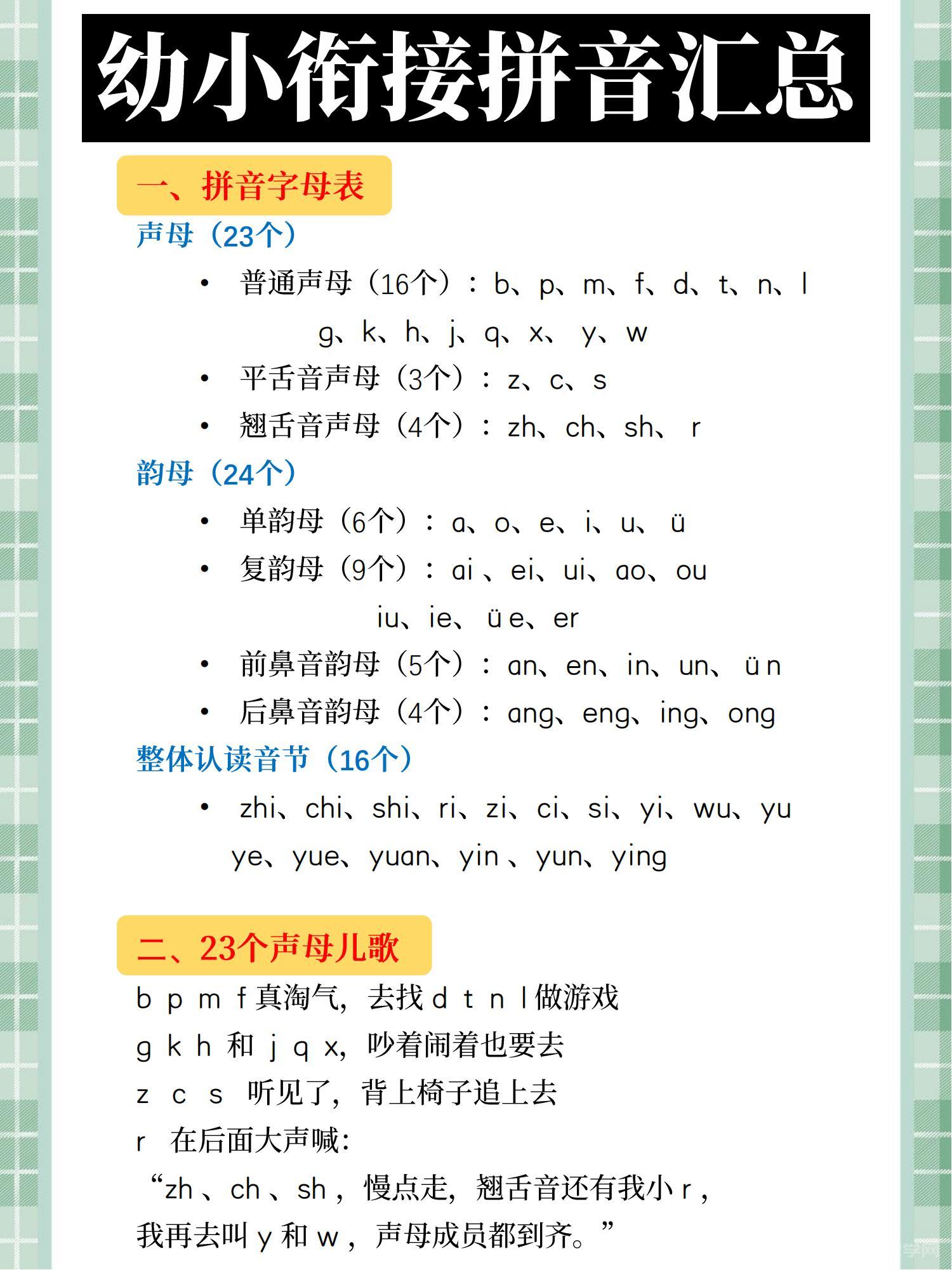 幼小銜接拼音練習 我的第一本拼音書pdf 一年級的拼音練習學習  第4張