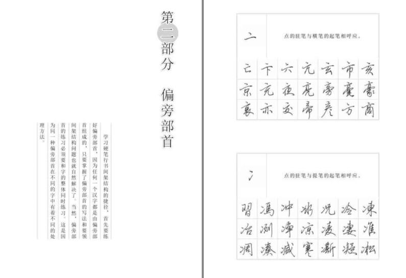 《田英章最好的四部鋼筆字帖》書法教程 寫一手好字[pdf]  第1張