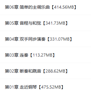 從零開始學鋼琴視頻教程 第3張 從零開始學鋼琴視頻教程 第3張