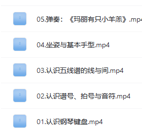 從零開始學鋼琴視頻教程 第1張 從零開始學鋼琴視頻教程 第1張