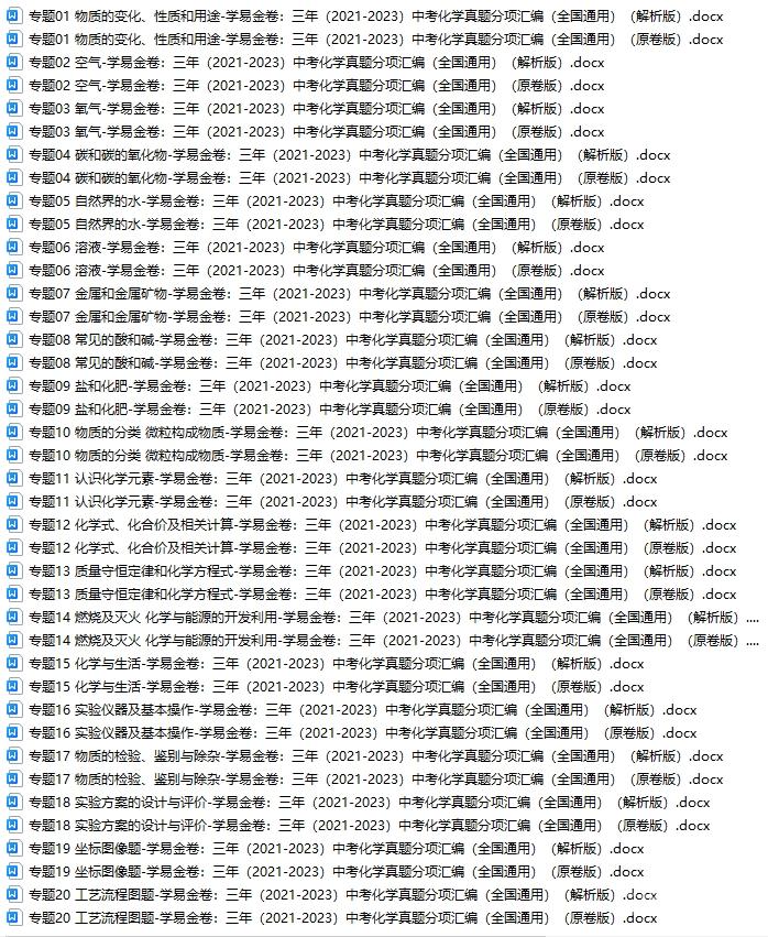 學(xué)易金卷：三年（2021-2023）中考化學(xué)真題分項(xiàng)匯編資料（全國(guó)通用）  第1張