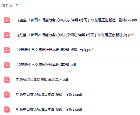 《標(biāo)準(zhǔn)日本語》課件電子課本五十音合集  第6張