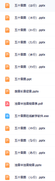 《標(biāo)準(zhǔn)日本語》課件電子課本五十音合集  第3張