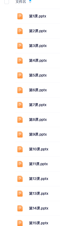 《標(biāo)準(zhǔn)日本語》課件電子課本五十音合集  第4張