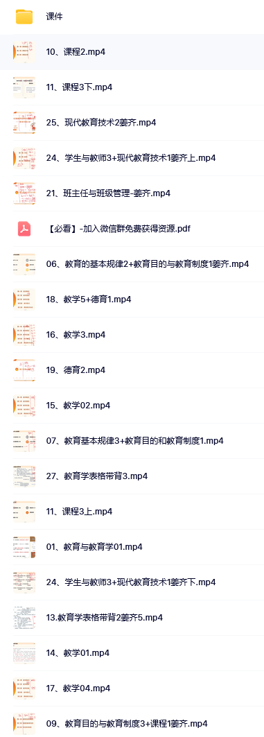 2024教師招聘網(wǎng)授視頻資料包合集下載 第3張 2024教師招聘網(wǎng)授視頻資料包合集下載 第3張