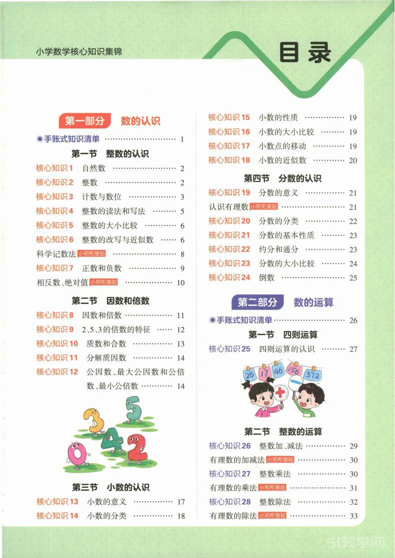 王朝霞小學(xué)數(shù)學(xué)核心知識集錦pdf電子書電子版網(wǎng)盤下載  第2張