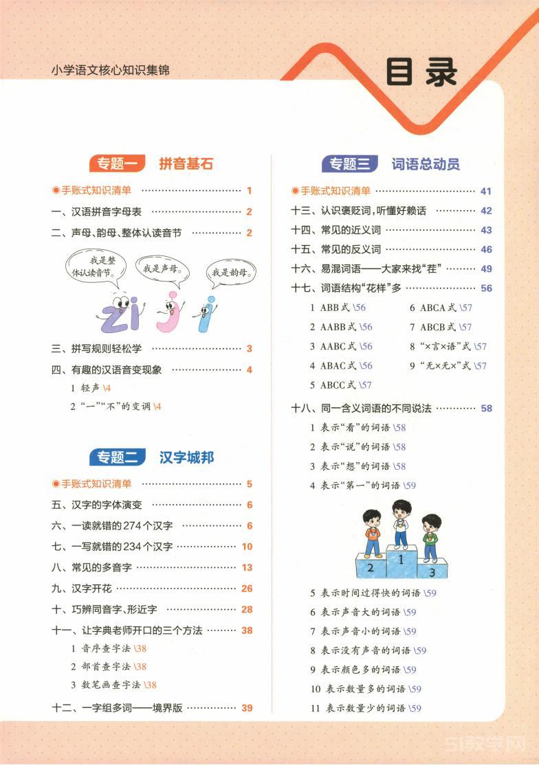 王朝霞小學語文核心知識集錦pdf電子書電子版網(wǎng)盤下載  第2張