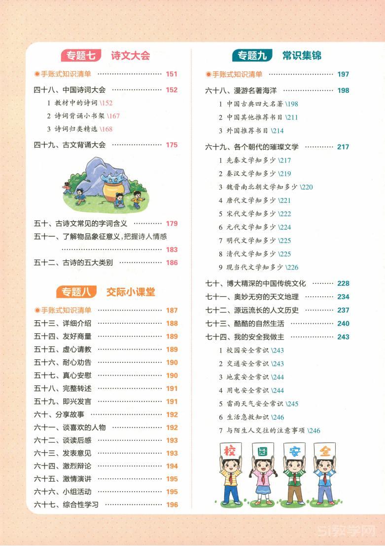 王朝霞小學語文核心知識集錦pdf電子書電子版網(wǎng)盤下載  第5張