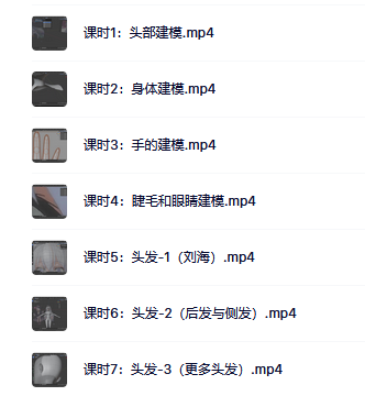 Blender翼狐網賽璐璐風格角色《伊蕾娜》流程制作教程 三渲二建模渲染流程制作 網盤下載 第3張 Blender翼狐網賽璐璐風格角色《伊蕾娜》流程制作教程 三渲二建模渲染流程制作 網盤下載 第3張