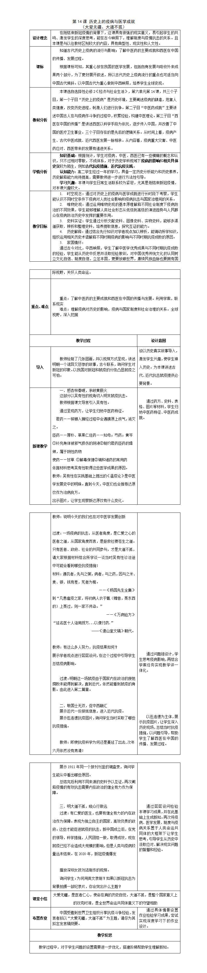 歷史上的疫病與醫(yī)學成就 公開課 課件教案 市級一等獎  第2張