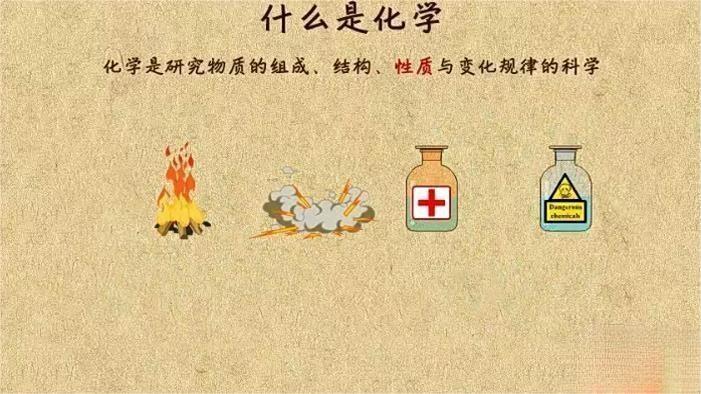 樂樂課堂 初中化學(xué)視頻課程資源下載 百度網(wǎng)盤資源下載  第1張