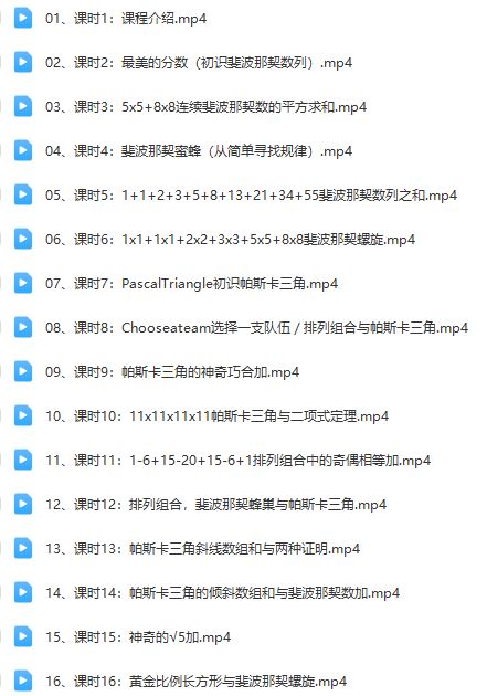 羅博深 神奇的數(shù)列視頻課程資源下載 網(wǎng)盤下載  第1張