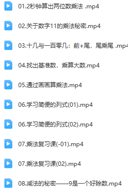 好芳法課堂-小田老師-神奇的吠陀數(shù)學(xué)課程視頻課程資源下載 網(wǎng)盤下載  第1張
