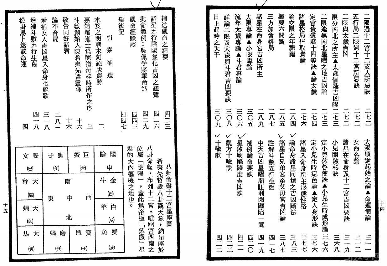 《紫微斗數(shù)全書(shū)》南北山人pdf電子書(shū)電子版下載 第3張 《紫微斗數(shù)全書(shū)》南北山人pdf電子書(shū)電子版下載 第3張