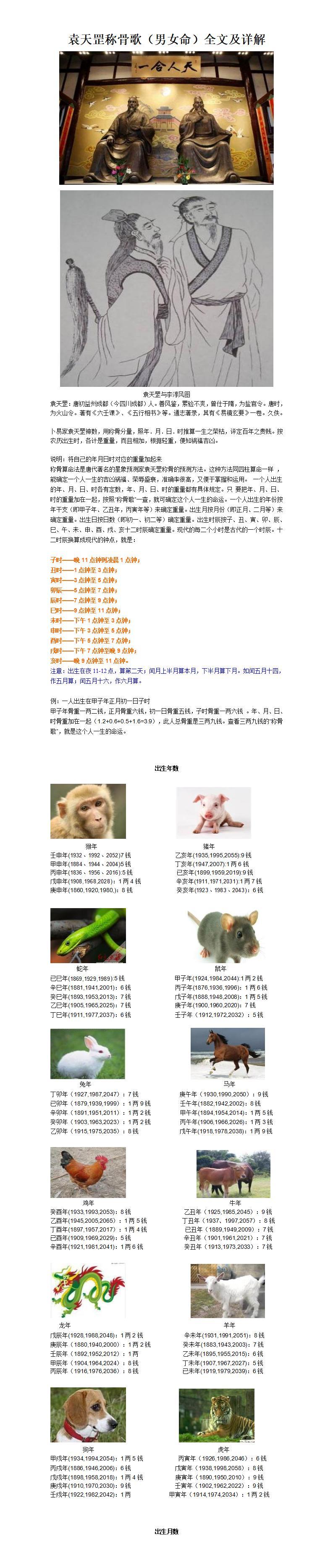 袁天罡稱骨歌(男女命)全文及詳解 電子版簡體中文文檔下載  第1張