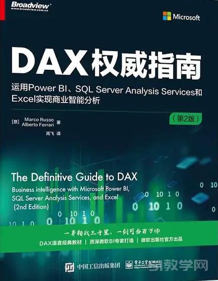 《DAX權(quán)威指南 第二版》pdf下載電子書電子版資源下載  第1張
