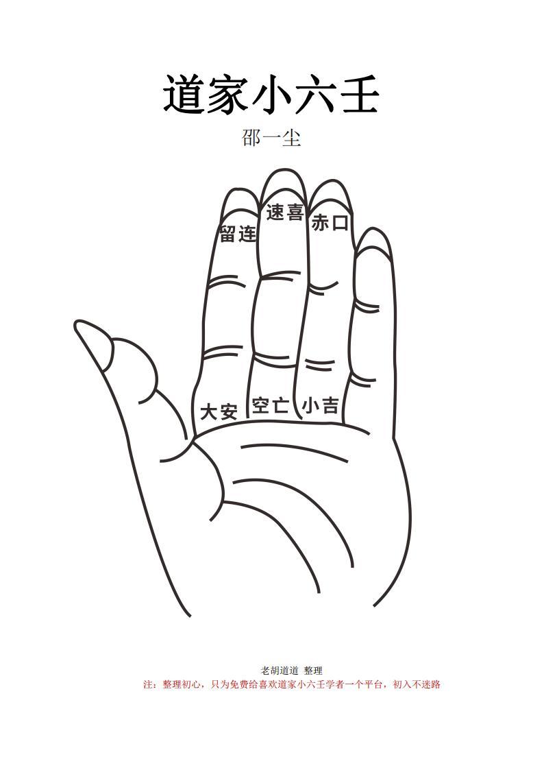道家小六壬 邵一塵 完整版PDF電子版資源下載  第1張