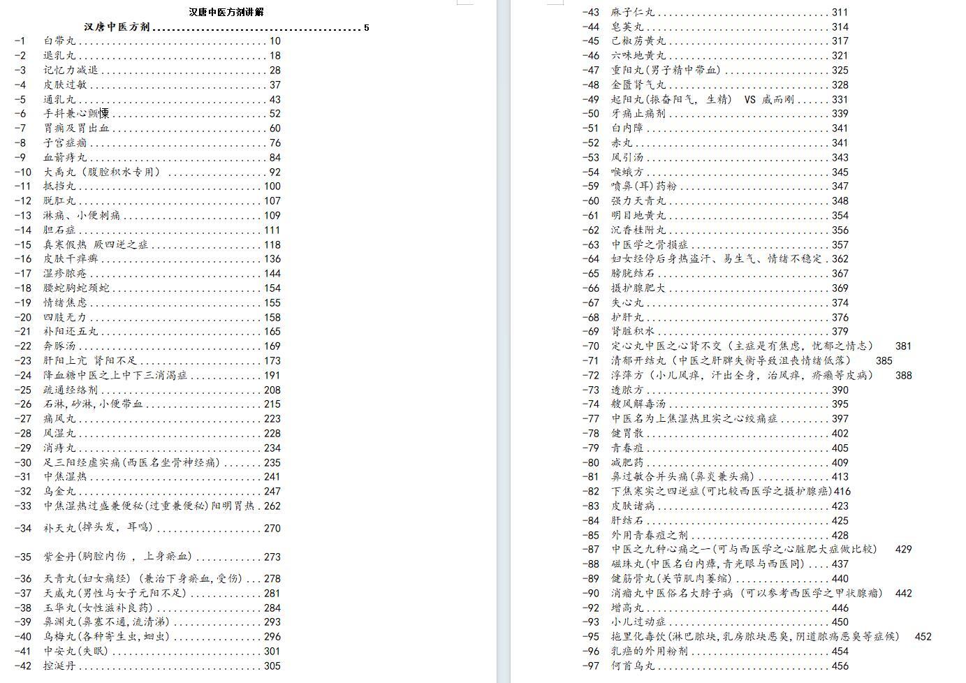 《紫極先生漢唐中醫(yī)方劑講解》pdf電子書資源下載  第1張