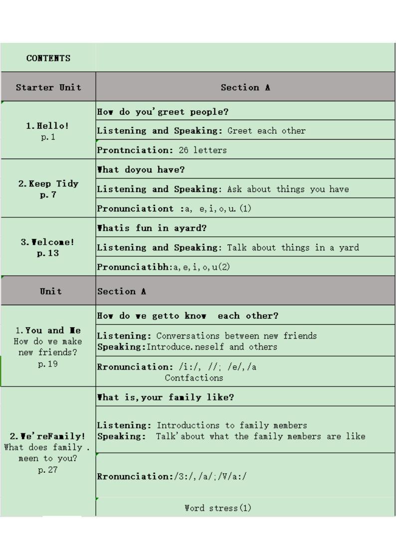 2024新版人教版初中英語七年級上冊教材電子課本下載 第1張 2024新版人教版初中英語七年級上冊教材電子課本下載 第1張