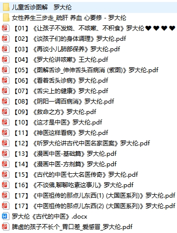 羅大倫書籍全套（20本）pdf電子版 電子書資源下載  第1張