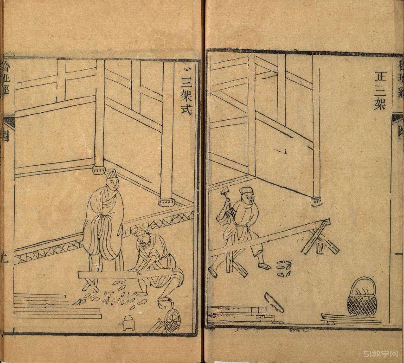 工師雕斫正式魯班木經(jīng)匠家鏡.四卷.清咸豐十年.崇德堂刊本.中國(guó)科學(xué)院圖書(shū)館藏pdf電子書(shū)電子版百度網(wǎng)盤(pán)資源下載 第3張 工師雕斫正式魯班木經(jīng)匠家鏡.四卷.清咸豐十年.崇德堂刊本.中國(guó)科學(xué)院圖書(shū)館藏pdf電子書(shū)電子版百度網(wǎng)盤(pán)資源下載 第3張